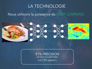 7
81% PRÉCISION
DE NOS ALGORITHMES
SUR 155 ALIMENTS
Nous utilisons la puissance du DEEP LEARNING
…
		
LA TECHNOLOGIE
 