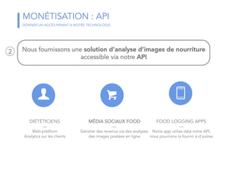 MONÉTISATION : API
DIÉTÉTICIENS
—
Web-platform
Analytics sur les clients
MÉDIA SOCIAUX FOOD
—
Générer des revenus via des analyses
des images postées en ligne
FOOD LOGGING APPS
—
Notre app utilise déjà notre API,
nous pourrions la fournir à d’autres
Nous fournissons une solution d’analyse d’images de nourriture
accessible via notre API
DONNER UN ACCÈS PAYANT A NOTRE TECHNOLOGIE
2
 