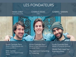 15
Ecole Centrale Paris
Master in Data Sciences and
Computer Vision
ENS Cachan
Master Vision Apprentissage
( MVA)
Ecole Centrale Paris
Master in Data Sciences and
Computer Vision
Management Consulting
A.T.Kearney
CHARLES BOES
CEO
YANN GIRET
Head of Research
Ecole Centrale Paris
Master in Computer Sciences
Work4 Tech Lead San
Francisco-Paris
GABRIEL SAMAIN
CTO
LES FONDATEURS
 