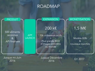 ROADMAP
16
500 aliments
reconnus
&
API finalisée
PRODUIT MONÉTISATION
10k utilisateurs actifs
+
Plus grande BDD
d’images annotées
au monde
Modèle B2B
&
nouveaux marchés
Jusque mi-Juin
2016
Jusque Décembre
2016
Q1 2017
200 k€ 1,5 M€
APP
LAUNCH
EXPANSION
 