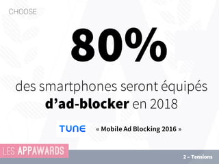 des smartphones seront équipés
d’ad-blocker en 2018
80%
« Mobile Ad Blocking 2016 »
CHOOSE
2 – Tensions
 