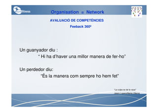 Organisation = Network
              AVALUACIÓ DE COMPETÈNCIES
                        Feeback 360º




Un guanyador diu :
        “ Hi ha d’haver una millor manera de fer-ho”

Un perdedor diu:
         “És la manera com sempre ho hem fet”

                                              “La culpa es de la vaca”
                                              Jaiem Lopera/Marta I.Berna
 