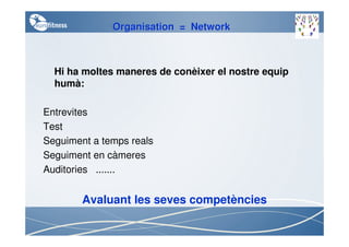 Organisation = Network



  Hi ha moltes maneres de conèixer el nostre equip
  humà:

Entrevites
Test
Seguiment a temps reals
Seguiment en càmeres
Auditories .......


        Avaluant les seves competències
 
