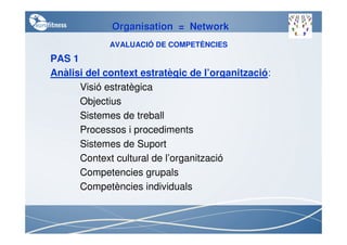 Organisation = Network
             AVALUACIÓ DE COMPETÈNCIES
PAS 1
Anàlisi del context estratègic de l’organització:
      Visió estratègica
      Objectius
      Sistemes de treball
      Processos i procediments
      Sistemes de Suport
      Context cultural de l’organització
      Competencies grupals
      Competències individuals
 
