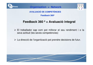 Organisation = Network
           AVALUACIÓ DE COMPETÈNCIES
                      Feedback 360º


     Feedback 360 º = Avaluació integral

El treballador sap com pot millorar el seu rendiment i o la
seva actitud (les seves competències)

La direcció de l’organització pot prendre decisions de futur.
 