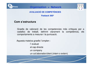 Organisation = Network
              AVALUACIÓ DE COMPETÈNCIES
                          Feeback 360º


Com s’estructura

  Graella de valoració de les competencies més crítiques per a
  cadalloc de treball, definint clarament la competència, els
  comportaments a mesurar i la puntuació.

 Aquesta mateixa graells l´omplen :
             l’ evaluat
             el cap directe
             un company
             un col.laborador/client (intern o extern)
 