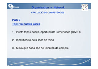 Organisation = Network
                AVALUACIÓ DE COMPETÈNCIES


PAS 2
Teixir la nostra xarxa

1.- Punts forts i dèbils, oportunitats i amenaces (DAFO)

2.- Identificació dels llocs de feina

3.- Misió que cada lloc de feina ha de complir.
 