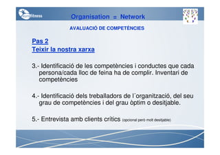 Organisation = Network
                 AVALUACIÓ DE COMPETÈNCIES

Pas 2
Teixir la nostra xarxa

3.- Identificació de les competències i conductes que cada
   persona/cada lloc de feina ha de complir. Inventari de
   competències

4.- Identificació dels treballadors de l´organització, del seu
   grau de competències i del grau òptim o desitjable.

5.- Entrevista amb clients crítics (opcional però molt desitjable)
 