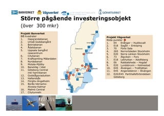 Större pågående investeringsobjekt
(över 300 mkr)
Projekt Banverket
Blå kvadrater                   Projekt Vägverket
1.    Haparandabanan            Röda punkter
2.    Umeå Godsbangård          1.   E4   Enånger – Hudiksvall
3.    Botniabanan               2.   E18 Sagån – Enköping
4.    Ådalsbanan                3.   70   Förbi Sala
5.    Uppsala bangård           4.   265 Norrortsleden Stockholm
      resecentrum               5.   E20 Norra Länken Stockholm
6.    Citybanan                 6.   73   Älgviken – Fors
7.    Kraftsamling Mälardalen   7.   E18 Lekhyttan – Adolfsberg
8.    Nynäsbanan                8.   E6   Rabbalshede – Hogdal
9.    Motala-Mjölby             9.   E20 Lundsbrunn – Holmestad
10. BanaVäg i Väst              10. E45 Älvängen – Trollhättan
11. Göteborg Central            11. E45 Angeredsbron – Älvängen
      inkl hamnbanan
                                12. E20/E45 Partihallsförbindelsen
12. Godstågsviadukten
                                     Göteborg
13. Hallandsås
14. Förslöv-Ängelholm
15. Borås-Värnamo-
      Alvesta-Kalmar
16. Malmö Central
17. Citytunneln
 