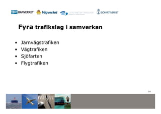 Fyra trafikslag i samverkan

•   Järnvägstrafiken
•   Vägtrafiken
•   Sjöfarten
•   Flygtrafiken




                                  19
 