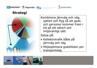 Strategi
           Kombinera järnväg och väg,
             sjöfart och flyg så att gods
             och personer kommer fram i
             tid på ett säkert och
             miljövänligt sätt
           Satsa på:
           • Kollektivtrafik både på
             järnväg och väg
           • Miljöoptimera godsflöden per
             transportslag
 