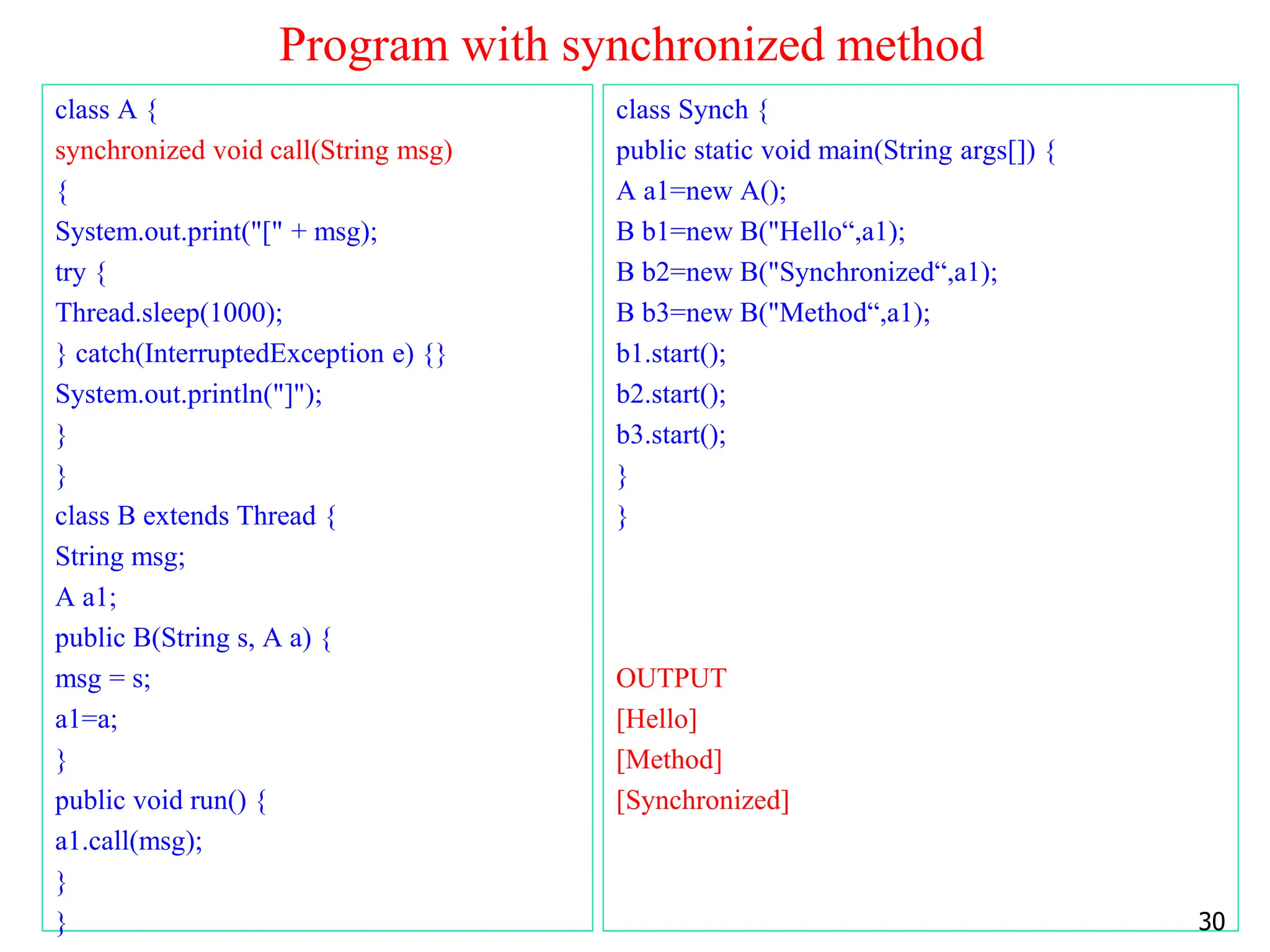 Program with synchronized method
class A {
synchronized void call(String msg)
{
System.out.print("[" + msg);
try {
Thread.sleep(1000);
} catch(InterruptedException e) {}
System.out.println("]");
}
}
class B extends Thread {
String msg;
A a1;
public B(String s, A a) {
msg = s;
a1=a;
}
public void run() {
a1.call(msg);
}
}
class Synch {
public static void main(String args[]) {
A a1=new A();
B b1=new B("Hello“,a1);
B b2=new B("Synchronized“,a1);
B b3=new B("Method“,a1);
b1.start();
b2.start();
b3.start();
}
}
OUTPUT
[Hello]
[Method]
[Synchronized]
30
 