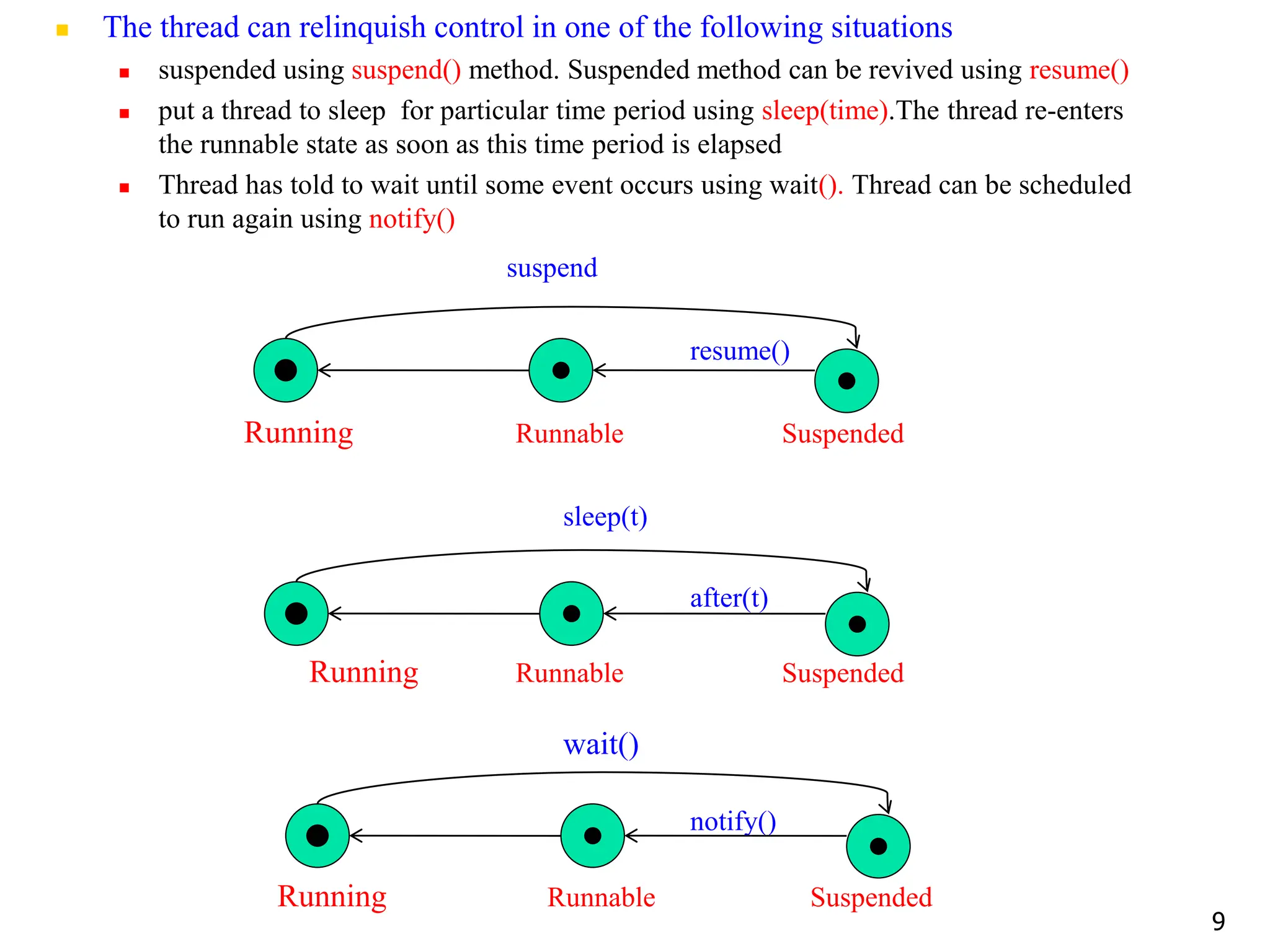  The thread can relinquish control in one of the following situations
 suspended using suspend() method. Suspended method can be revived using resume()
 put a thread to sleep for particular time period using sleep(time).The thread re-enters
the runnable state as soon as this time period is elapsed
 Thread has told to wait until some event occurs using wait(). Thread can be scheduled
to run again using notify()
suspend
resume()
Running Runnable Suspended
sleep(t)
after(t)
Running Runnable Suspended
wait()
notify()
Running Runnable Suspended
9
 
