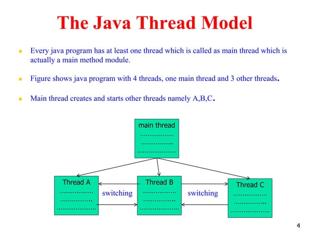 Session 7_MULTITHREADING in java example.ppt