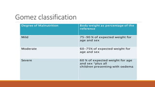 Gomez classification
 