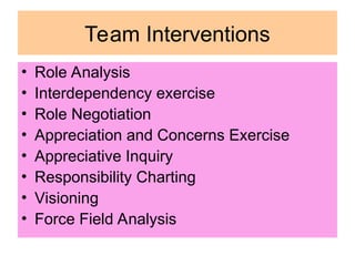 Team Interventions
• Role Analysis
• Interdependency exercise
• Role Negotiation
• Appreciation and Concerns Exercise
• Appreciative Inquiry
• Responsibility Charting
• Visioning
• Force Field Analysis
 