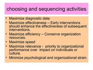 choosing and sequencing activities
• Maximize diagnostic data
• Maximize effectiveness – Early interventions
should enhance the effectiveness of subsequent
interventions.
• Maximize efficiency – Conserve organization
resources.
• Maximize speed
• Maximize relevance - priority to organizational
performance over impact on individuals or
culture.
• Minimize psychological and organizational strain
 