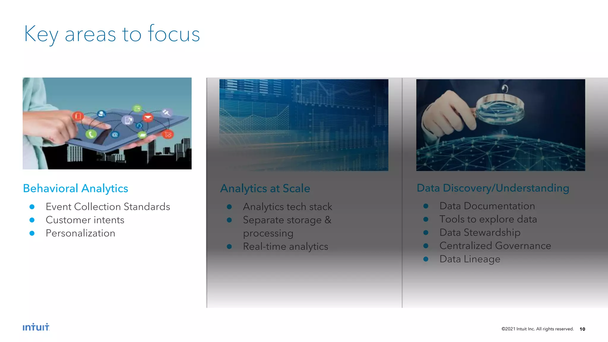©2021 Intuit Inc. All rights reserved. 10
Behavioral Analytics
● Event Collection Standards
● Customer intents
● Personalization
Key areas to focus
Analytics at Scale
● Analytics tech stack
● Separate storage &
processing
● Real-time analytics
Data Discovery/Understanding
● Data Documentation
● Tools to explore data
● Data Stewardship
● Centralized Governance
● Data Lineage
 