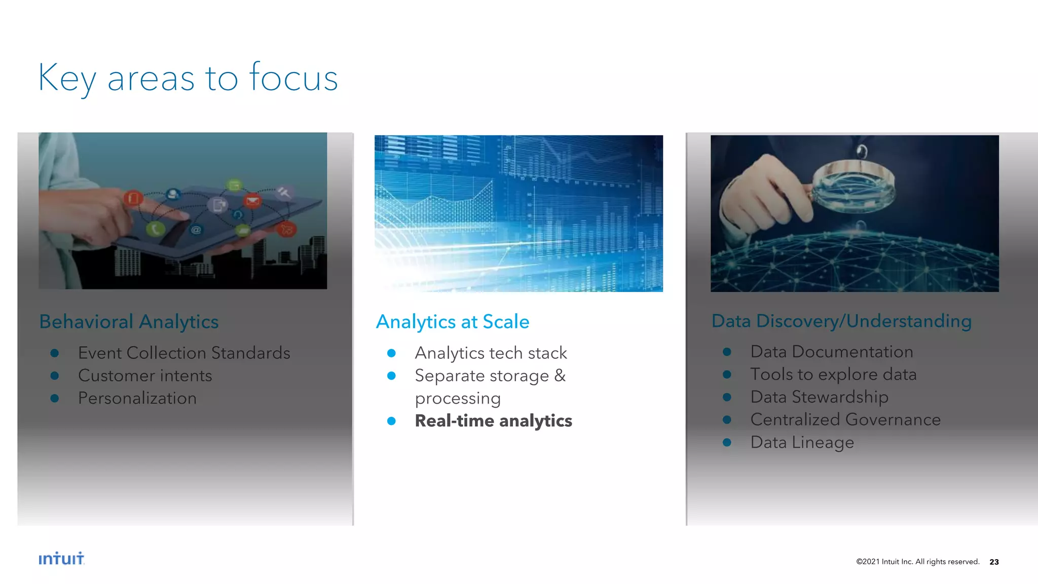©2021 Intuit Inc. All rights reserved. 23
Behavioral Analytics
● Event Collection Standards
● Customer intents
● Personalization
Key areas to focus
Analytics at Scale
● Analytics tech stack
● Separate storage &
processing
● Real-time analytics
Data Discovery/Understanding
● Data Documentation
● Tools to explore data
● Data Stewardship
● Centralized Governance
● Data Lineage
 