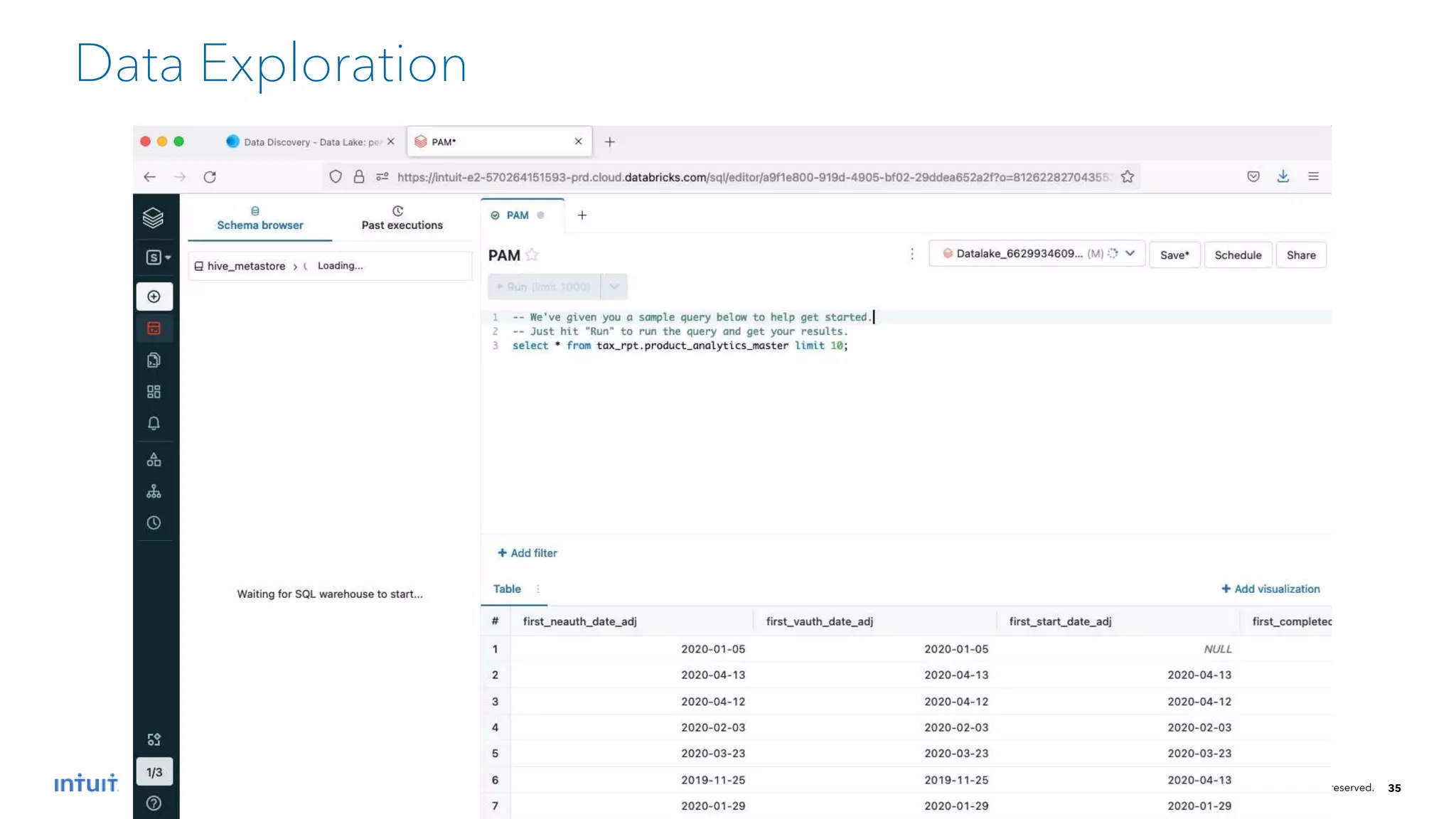 ©2021 Intuit Inc. All rights reserved. 35
Data Exploration
 