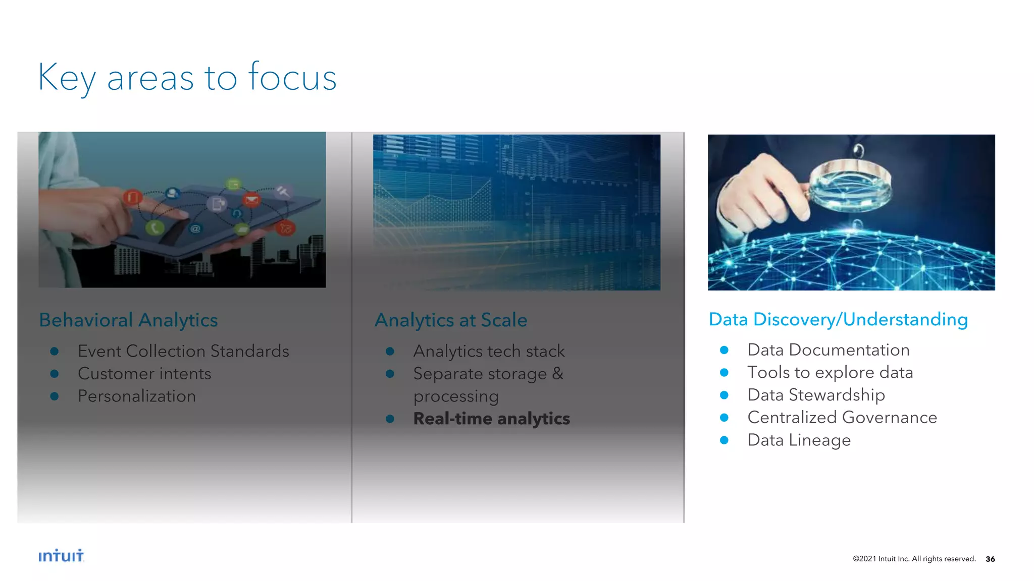 ©2021 Intuit Inc. All rights reserved. 36
Behavioral Analytics
● Event Collection Standards
● Customer intents
● Personalization
Key areas to focus
Analytics at Scale
● Analytics tech stack
● Separate storage &
processing
● Real-time analytics
Data Discovery/Understanding
● Data Documentation
● Tools to explore data
● Data Stewardship
● Centralized Governance
● Data Lineage
 