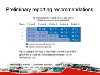The stepped wedge cluster randomised trial: session 6 | PPTX