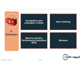 Page 13Classification: Restricted
 