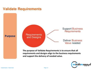 Page 14Classification: Restricted
The purpose of Validate Requirements is to ensure that all
requirements and designs align to the business requirements
and support the delivery of needed value.
 