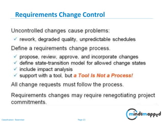 Page 23Classification: Restricted
Requirements Change Control
 