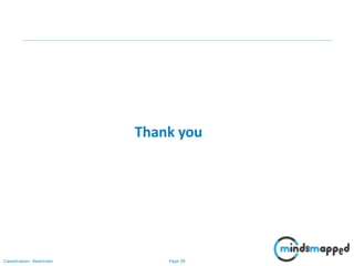 Page 39Classification: Restricted
Thank you
 