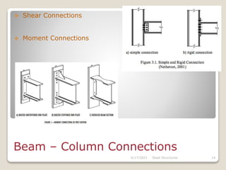 Beam – Column Connections
 Shear Connections
 Moment Connections
4/17/2021 Steel Structures 14
 