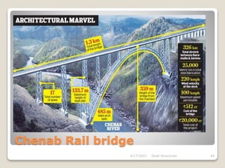 Chenab Rail bridge
4/17/2021 Steel Structures 44
 