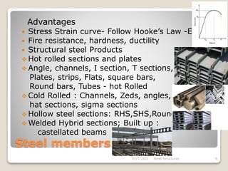 Steel members
Advantages
 Stress Strain curve- Follow Hooke’s Law -E
 Fire resistance, hardness, ductility
 Structural steel Products
 Hot rolled sections and plates
 Angle, channels, I section, T sections,
Plates, strips, Flats, square bars,
Round bars, Tubes - hot Rolled
 Cold Rolled : Channels, Zeds, angles,
hat sections, sigma sections
 Hollow steel sections: RHS,SHS,Round
 Welded Hybrid sections; Built up :
castellated beams
4/17/2021 Steel Structures 6
 