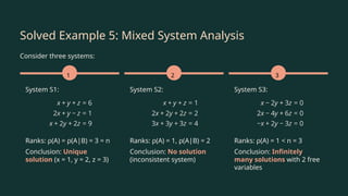 Solved Example 5: Mixed System Analysis
Consider three systems:
1
System S1:
Ranks: ρ(A) = ρ(A|B) = 3 = n
Conclusion: Unique
solution (x = 1, y = 2, z = 3)
2
System S2:
Ranks: ρ(A) = 1, ρ(A|B) = 2
Conclusion: No solution
(inconsistent system)
3
System S3:
Ranks: ρ(A) = 1 < n = 3
Conclusion: Infinitely
many solutions with 2 free
variables
 