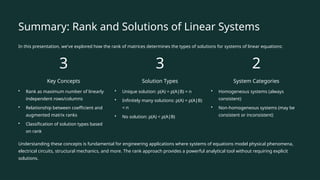 Summary: Rank and Solutions of Linear Systems
In this presentation, we've explored how the rank of matrices determines the types of solutions for systems of linear equations:
3
Key Concepts
• Rank as maximum number of linearly
independent rows/columns
• Relationship between coefficient and
augmented matrix ranks
• Classification of solution types based
on rank
3
Solution Types
• Unique solution: ρ(A) = ρ(A|B) = n
• Infinitely many solutions: ρ(A) = ρ(A|B)
< n
• No solution: ρ(A) < ρ(A|B)
2
System Categories
• Homogeneous systems (always
consistent)
• Non-homogeneous systems (may be
consistent or inconsistent)
Understanding these concepts is fundamental for engineering applications where systems of equations model physical phenomena,
electrical circuits, structural mechanics, and more. The rank approach provides a powerful analytical tool without requiring explicit
solutions.
 