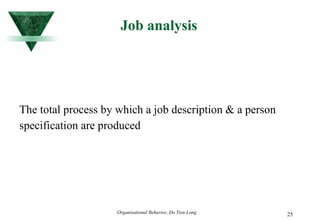Job analysis The total process by which a job description & a person specification are produced 
