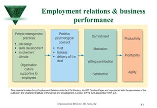 Employment relations & business performance This material is taken from  Employment Relations into the 21st Century: An IPD Position Paper  and reproduced with the permission of the publisher, the Chartered Institute of Personnel and Development, London, SW19 4UX, December 1997, p.5. 