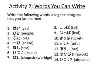 Activity 2; Words You Can Write 
Write the following words using the hiragana 
that you just learned 
1. はい(yes) 
2. ひと(people) 
3. ぶた(pig) 
4. へび(snake) 
5. ほし(star) 
6. ひつじ(sheep) 
7. はし(chopsticks/bridge) 
8. しっぽ(tail) 
9. はっぱ(leaf) 
10.きっぷ(ticket) 
11.とうふ(tofu) 
12.ぼうし(hat) 
13.はなび(firework) 
14.ひこうき(airplane) 
 