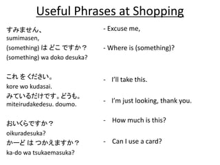 Useful Phrases at Shopping 
すみません、 
sumimasen, 
(something) はどこですか？ 
(something) wa doko desuka? 
これをください。 
kore wo kudasai. 
みているだけです。どうも。 
miteirudakedesu. doumo. 
おいくらですか？ 
oikuradesuka? 
かーどはつかえますか？ 
ka-do wa tsukaemasuka? 
- Excuse me, 
- Where is (something)? 
- I’ll take this. 
- I’m just looking, thank you. 
- How much is this? 
- Can I use a card? 
 