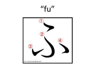 “fu” 
① 
② 
④ 
③ 
 