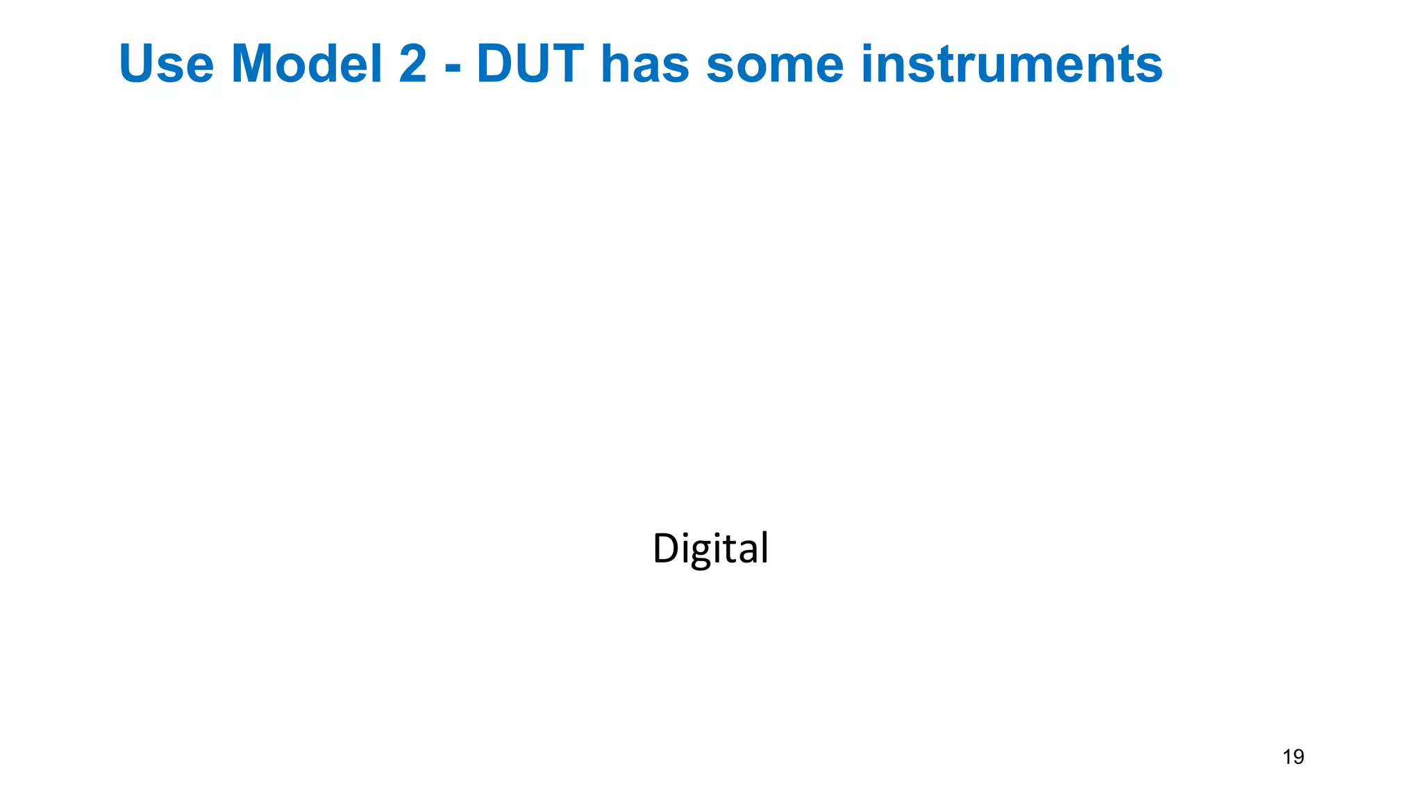 Use Model 2 - DUT has some instruments
Tester (ATE & DIB) Device
stimulate
Measure
(ADC)
Digital
19
 