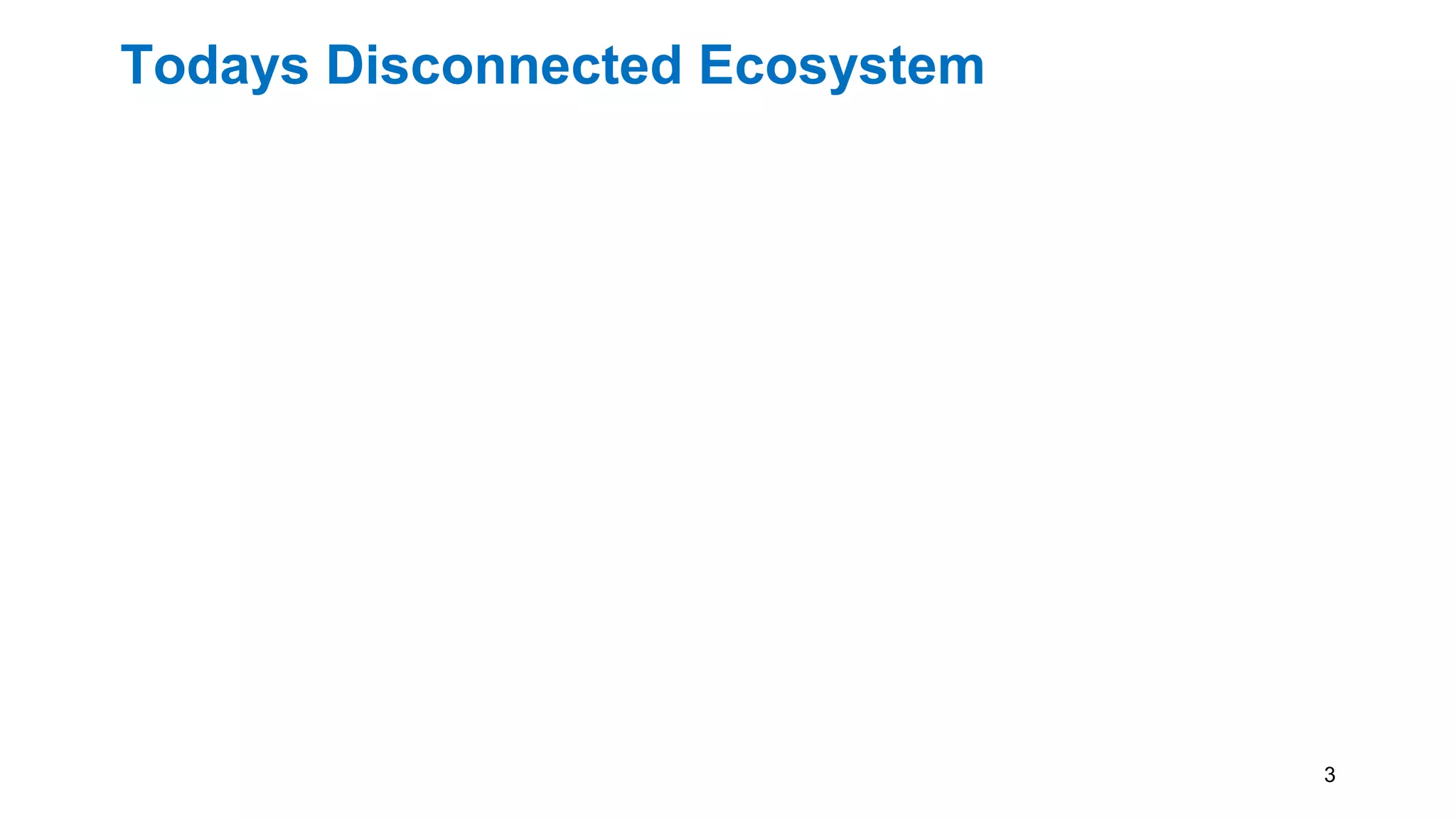 Todays Disconnected Ecosystem
IP
TEST
PROG
3
 