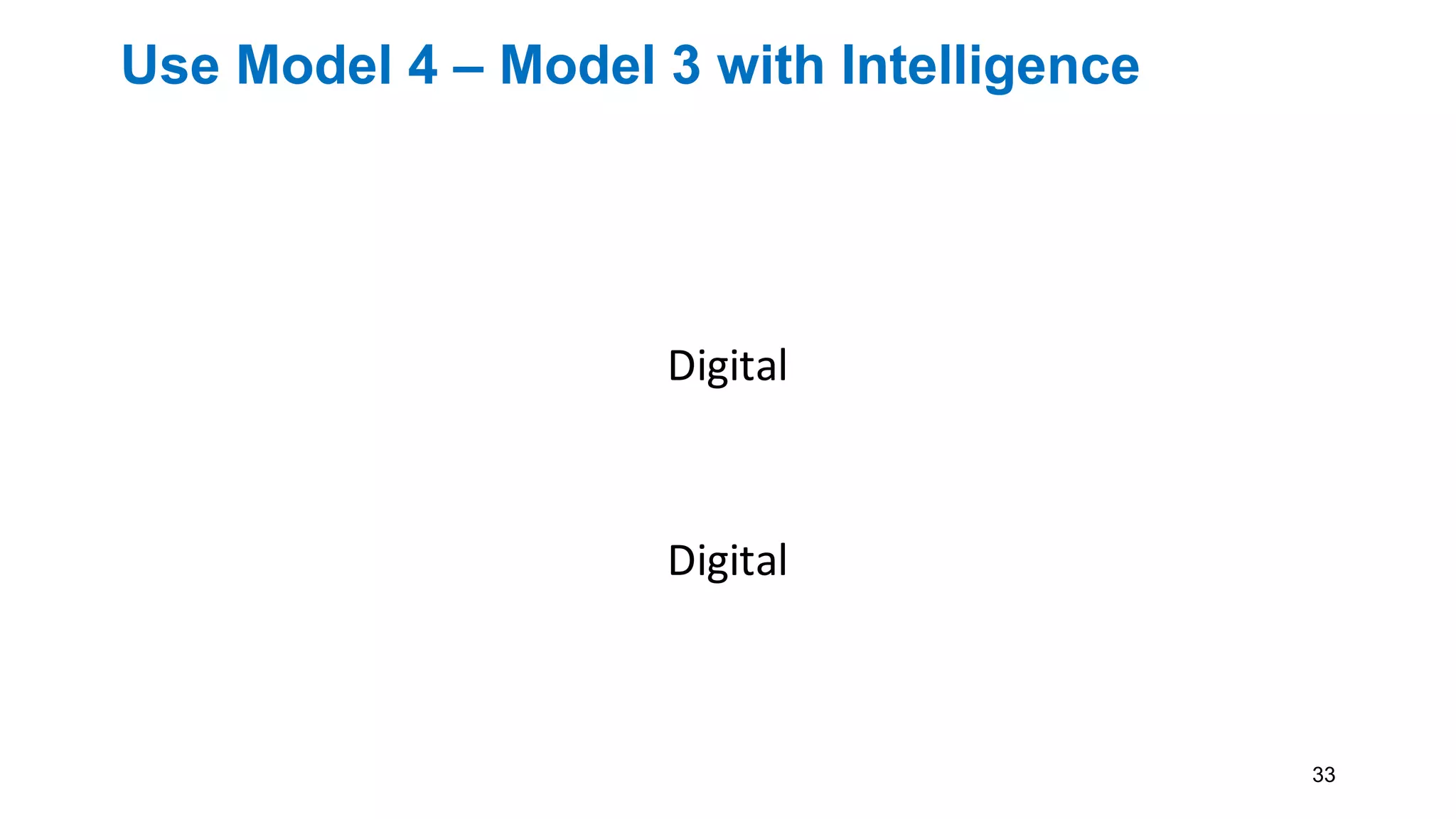 Use Model 4 – Model 3 with Intelligence
Tester (ATE & DIB)
Digital
Device
Measure
(ADC)
Stimulate
(DAC)
Digital
uP
33
 