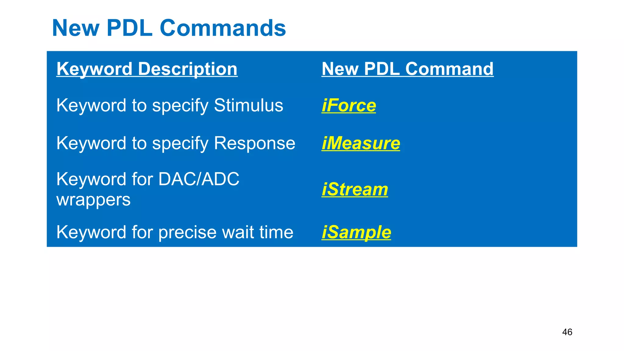 New PDL Commands
Keyword Description New PDL Command
Keyword to specify Stimulus iForce
Keyword to specify Response iMeasure
Keyword for DAC/ADC
wrappers
iStream
Keyword for precise wait time iSample
46
 