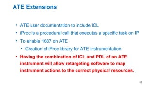 Use Models for Extending IEEE 1687 to Analog Test | PPT