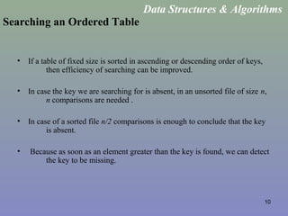 10
Searching an Ordered Table
• If a table of fixed size is sorted in ascending or descending order of keys,
then efficiency of searching can be improved.
• In case the key we are searching for is absent, in an unsorted file of size n,
n comparisons are needed .
• In case of a sorted file n/2 comparisons is enough to conclude that the key
is absent.
• Because as soon as an element greater than the key is found, we can detect
the key to be missing.
Data Structures & Algorithms
 