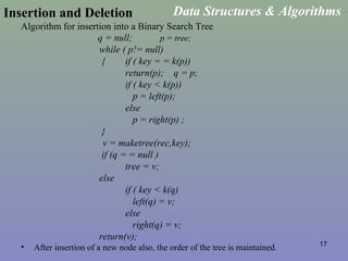 17
Insertion and Deletion
Algorithm for insertion into a Binary Search Tree
q = null; p = tree;
while ( p!= null)
{ if ( key = = k(p))
return(p); q = p;
if ( key < k(p))
p = left(p);
else
p = right(p) ;
}
v = maketree(rec,key);
if (q = = null )
tree = v;
else
if ( key < k(q)
left(q) = v;
else
right(q) = v;
return(v);
• After insertion of a new node also, the order of the tree is maintained.
Data Structures & Algorithms
 