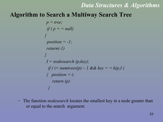 23
Algorithm to Search a Multiway Search Tree
p = tree;
if ( p = = null)
{
position = -1;
return(-1)
}
I = nodesearch (p,key);
if ( i< numtrees(p) – 1 && key = = k(p,I )
{ position = i;
return (p)
}
– The function nodesearch locates the smallest key in a node greater than
or equal to the search argument.
Data Structures & Algorithms
 