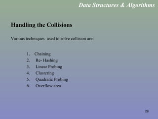 29
Handling the Collisions
Various techniques used to solve collision are:
1. Chaining
2. Re- Hashing
3. Linear Probing
4. Clustering
5. Quadratic Probing
6. Overflow area
Data Structures & Algorithms
 