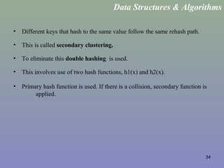 34
• Different keys that hash to the same value follow the same rehash path.
• This is called secondary clustering.
• To eliminate this double hashing is used.
• This involves use of two hash functions, h1(x) and h2(x).
• Primary hash function is used. If there is a collision, secondary function is
applied.
Data Structures & Algorithms
 